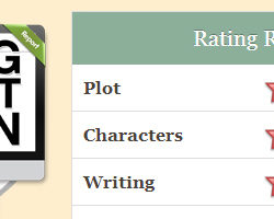 Rating Report Plugin