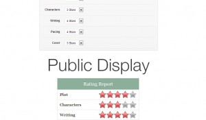 Rating Report - Post Creation & Public Display