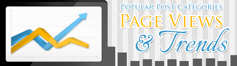 Popular Post Categories, Page Views, and Trends