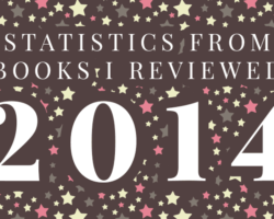 Statistics from Books I Reviewed in 2014