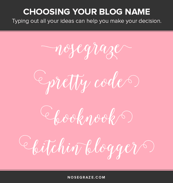 Typing out your blog name ideas can help you make a decision.