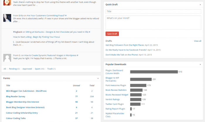 A screenshot of my WordPress admin dashboard showing the "Quick Draft" widget, the Gravity Forms stats widget, and graphs of my most popular downloads.