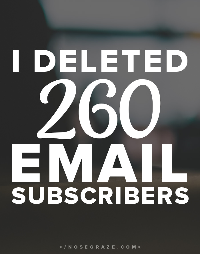 I deleted 260 of my email subscribers