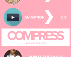 How to Use and Compress Images to Improve SEO & User Experience