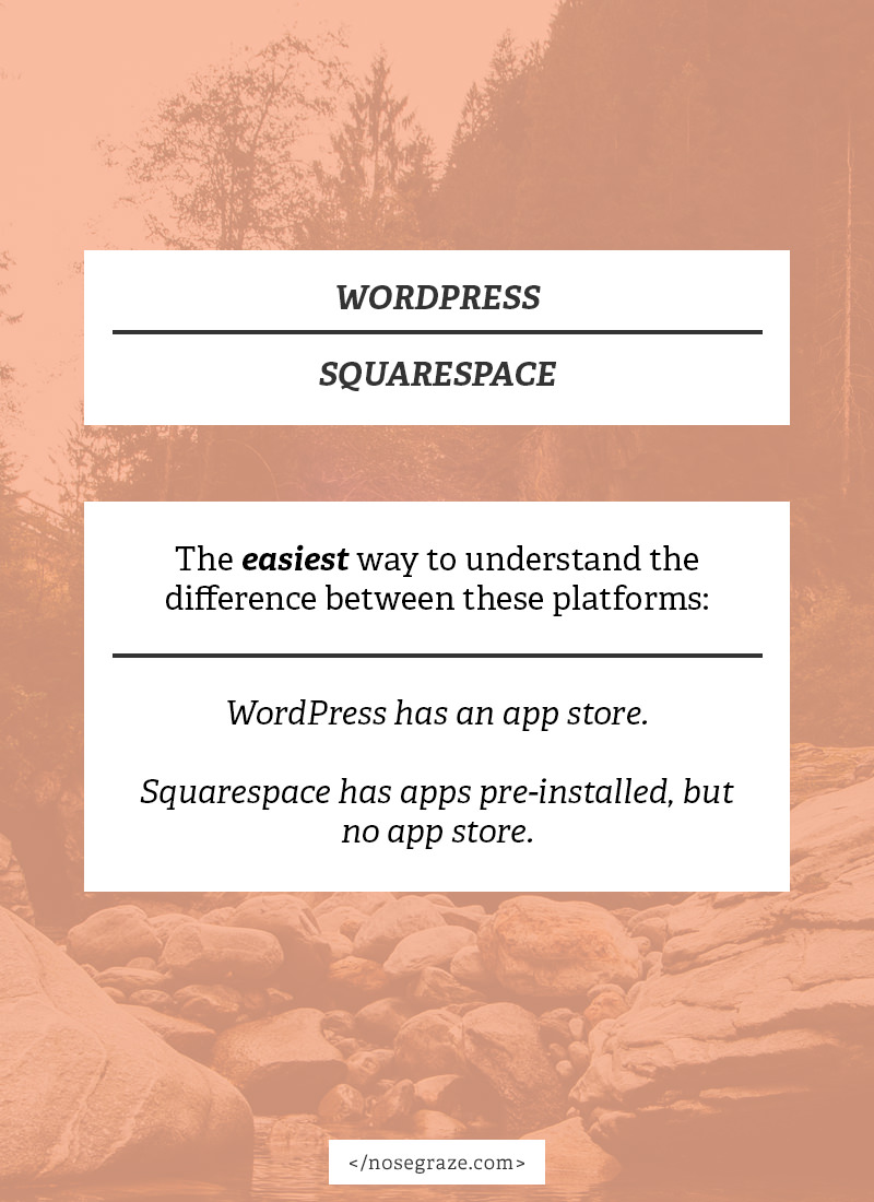 WordPress and Squarespace -- the difference between these two platforms is that WordPress has an app store, but Squarespace doesn't. Squarespace comes pre-loaded with apps but you can't add your own.