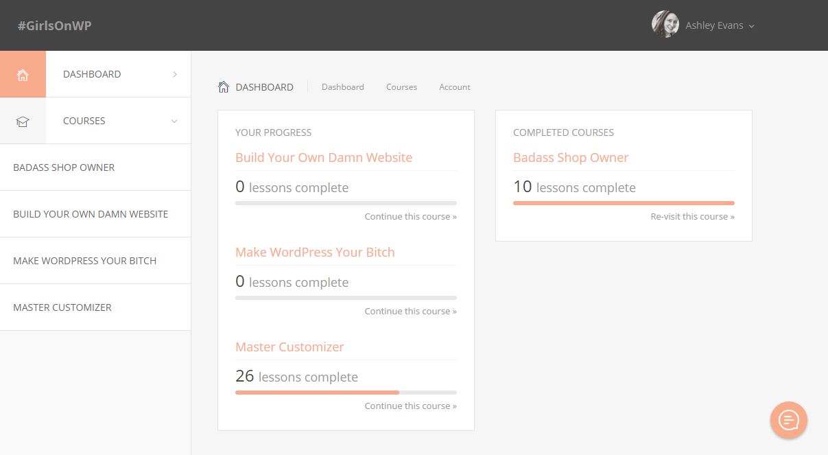 E-course dashboard with lesson progress and completed lessons