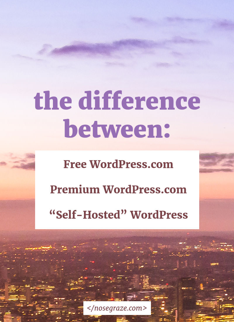 The difference between free WordPress.com, premium WordPress.com, and "self hosted" WordPress